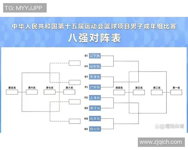 CBA辽宁队对阵北京队的比赛前瞻与胜负预测分析